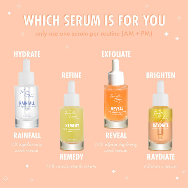 Rainfall 2% HA Serum - Image 7