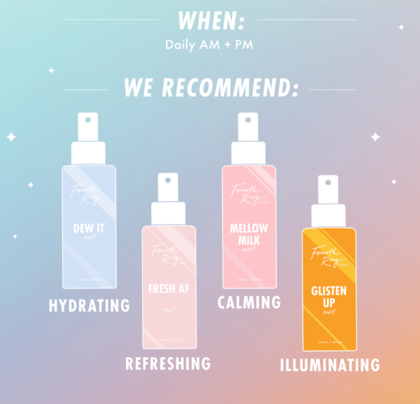 Fresh AF Mist - Image 2
